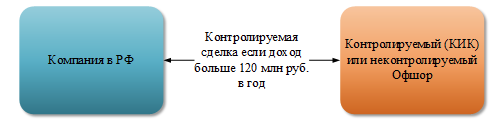 Снимок экрана 2025-08-29 105013.png Снимок экрана 2025-08-29 105013.png