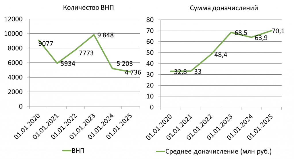 Снимок экрана 2025-07-17 в 11.22.22.png Снимок экрана 2025-07-17 в 11.22.22.png